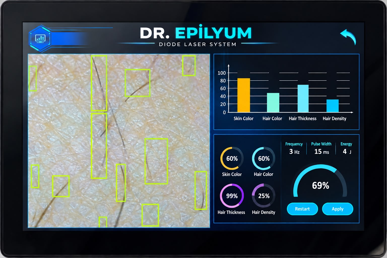 Dr. Epilyum akıllı kamera analiz ekranı